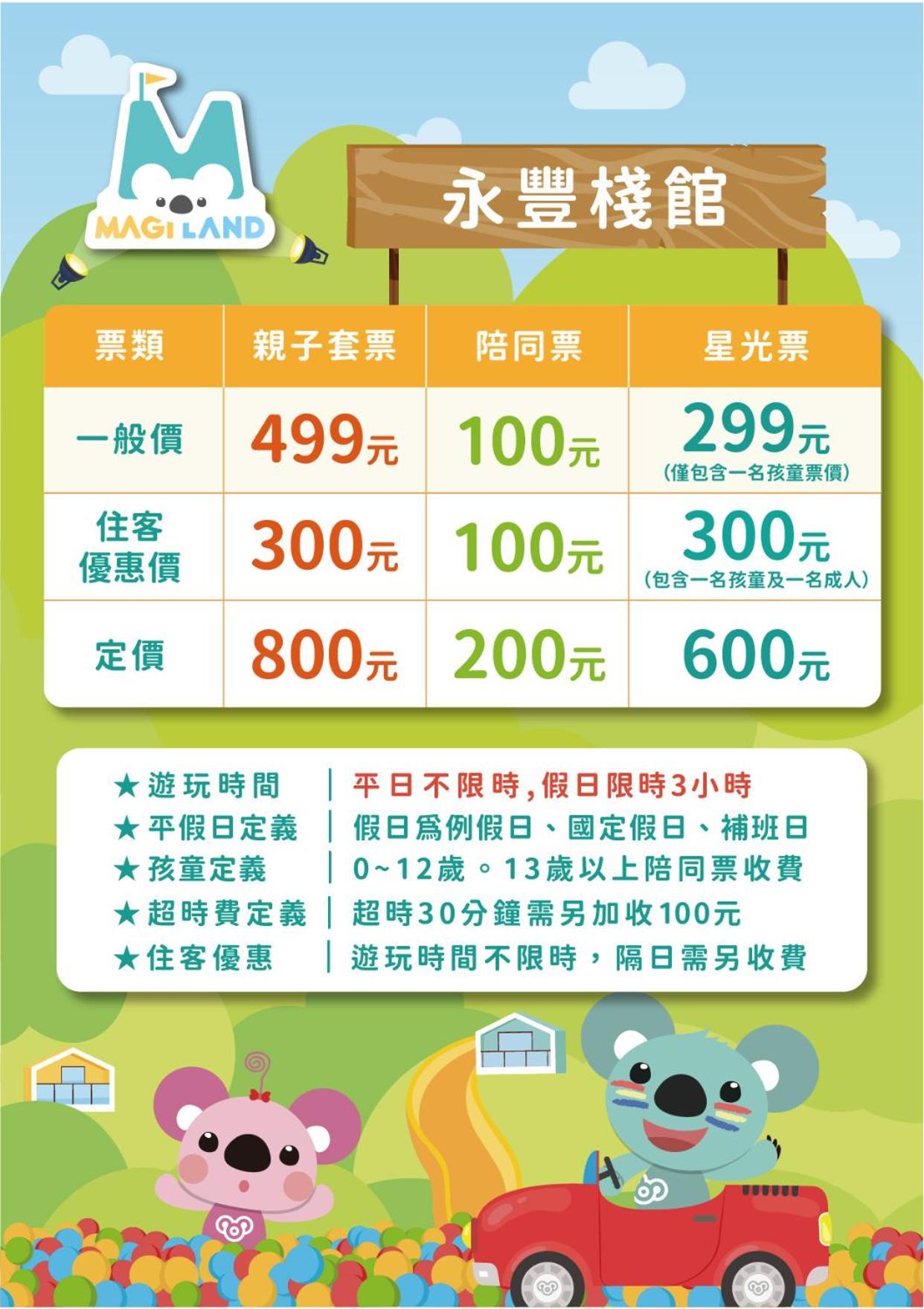 Check Inn Select Taichung Dadun Exteriör bild